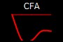 CFA